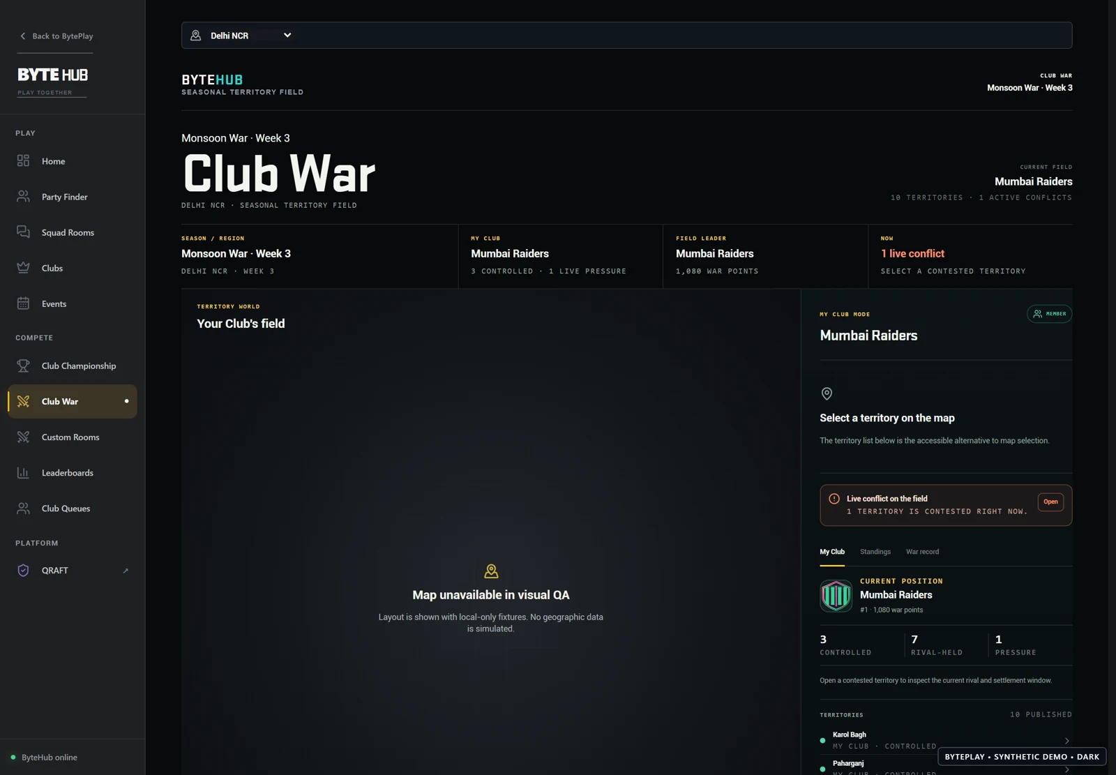Clubs with something to prove. Synthetic ByteHub demo
