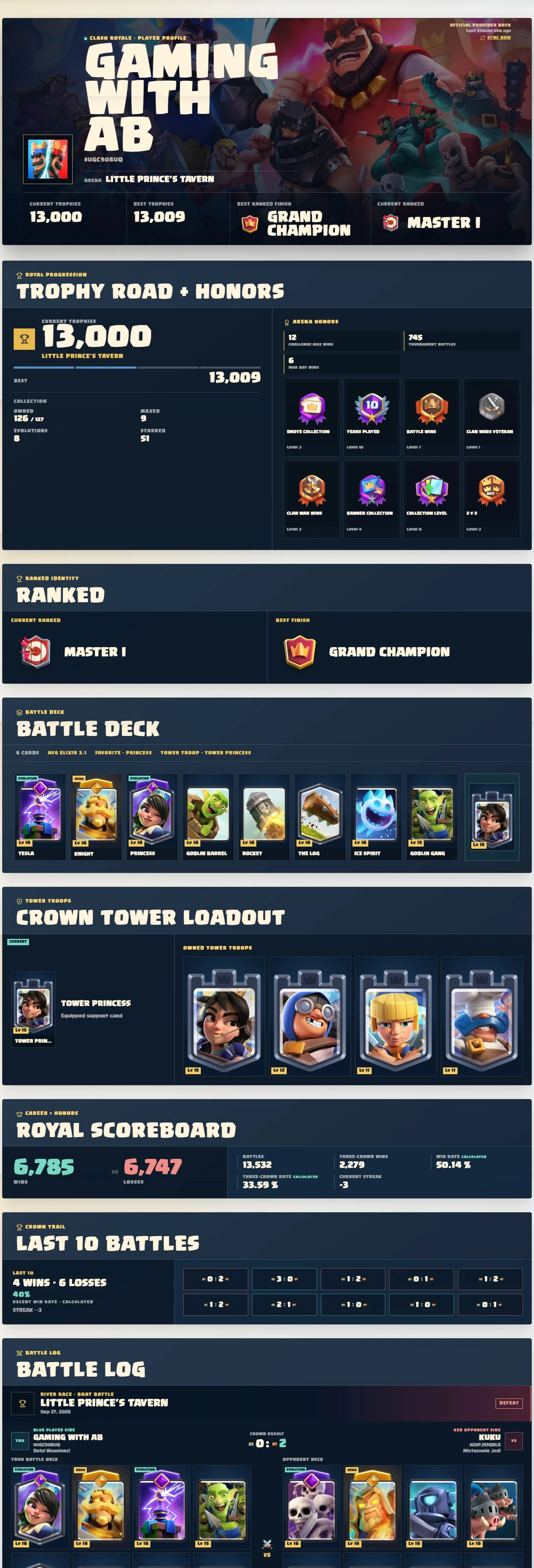 Clash Royale — real Gaming With AB account record, captured October 2026