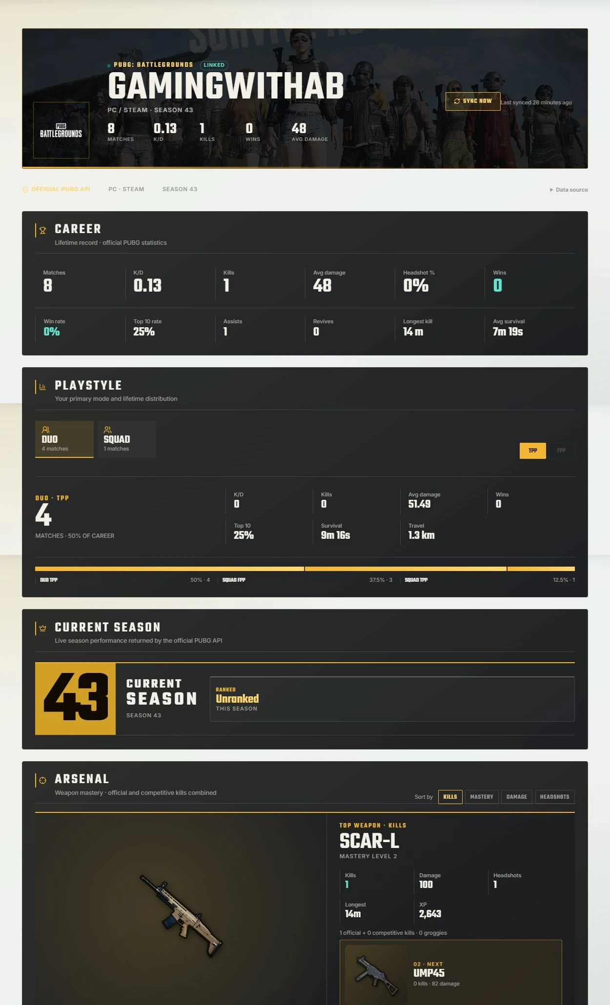 PUBG: BATTLEGROUNDS — real Gaming With AB account record, captured October 2026