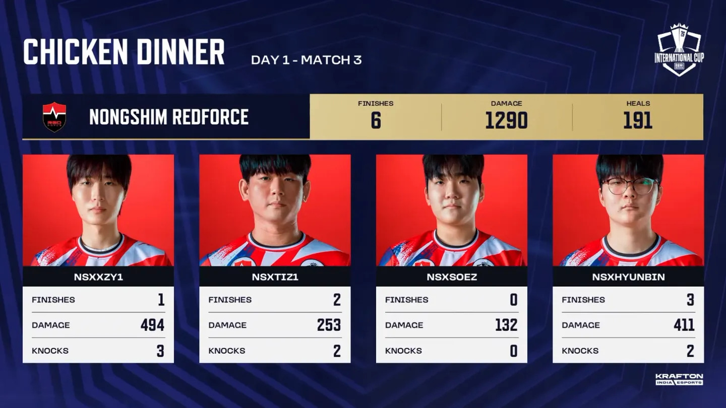 Nongshim WWCD in Match 3 of BMIC 2026