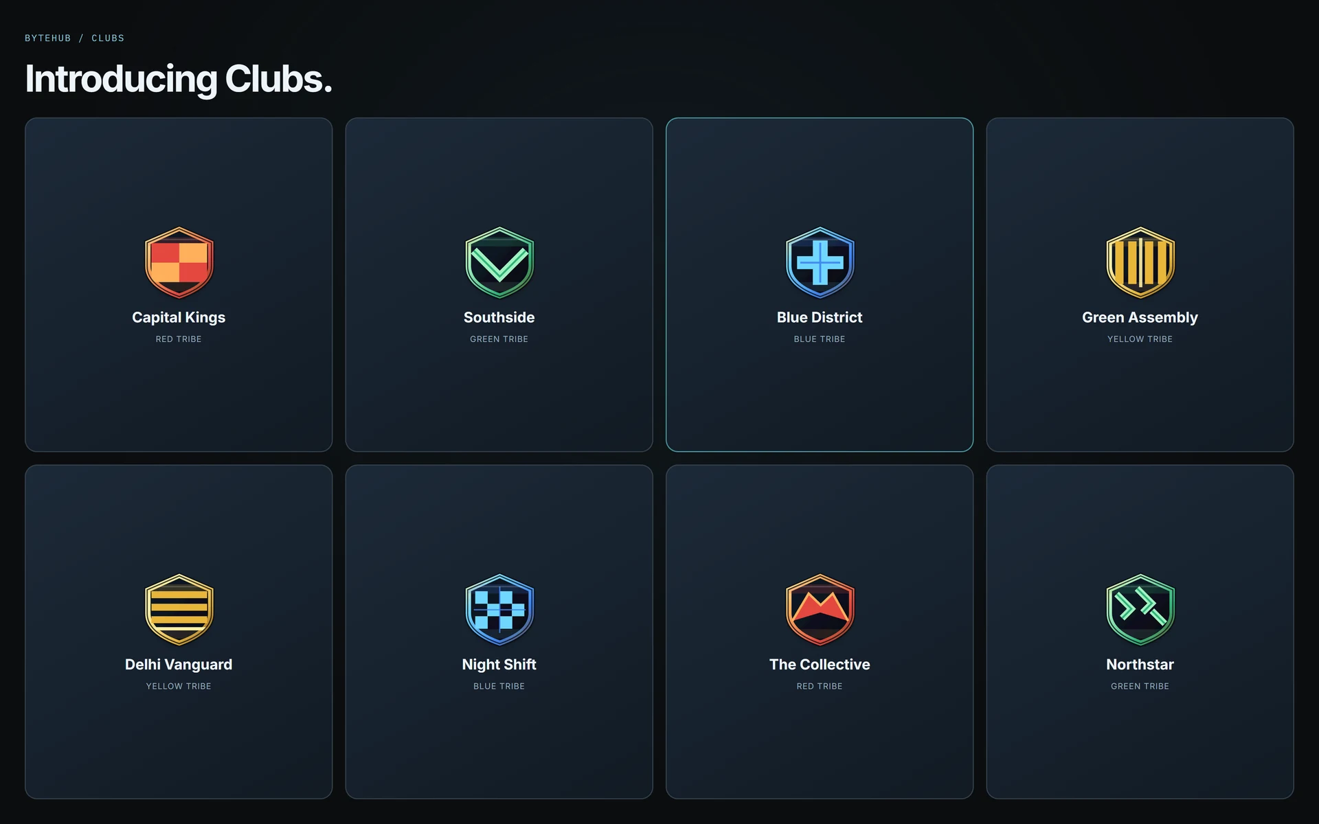 Clubs and Delhi tribe territory preview